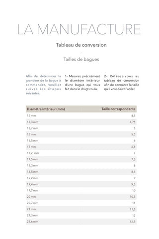 La Manufacture Fait Main Ring Size Chart